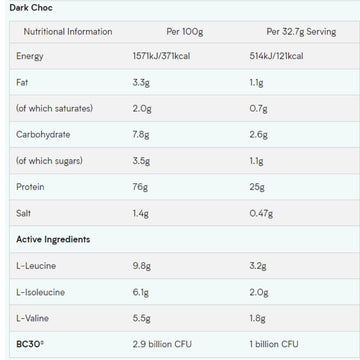 TSW Singapore Supplements – The Supplement Warehouse Pte Ltd