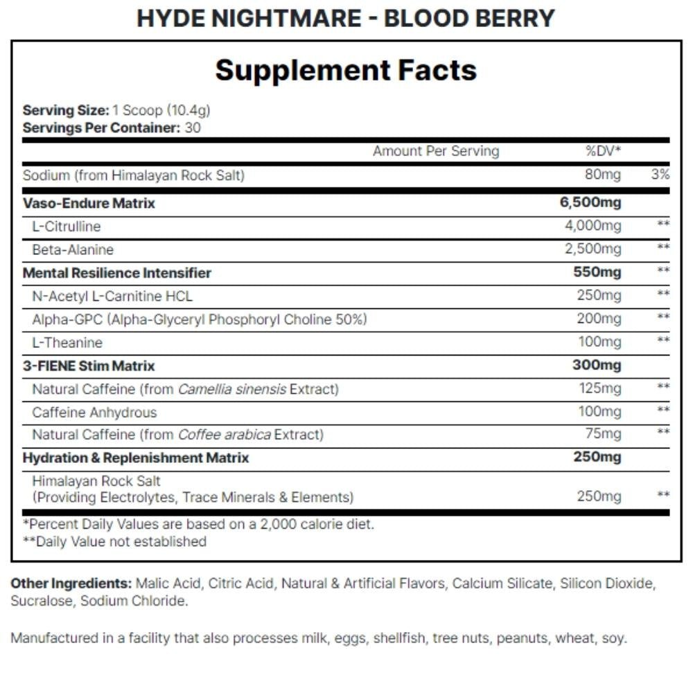 ProSupps Hyde Nightmare Pre Workout 30 srv (Free Nightmare Shaker!) 810034812612- The Supplement Warehouse Pte Ltd