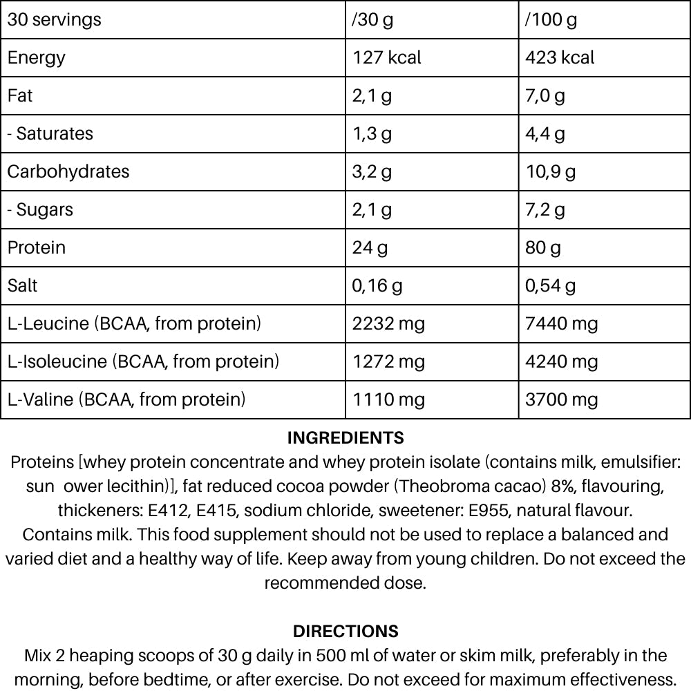 QNT Prime Whey Protein 2lbs 5404017400764- The Supplement Warehouse Pte Ltd